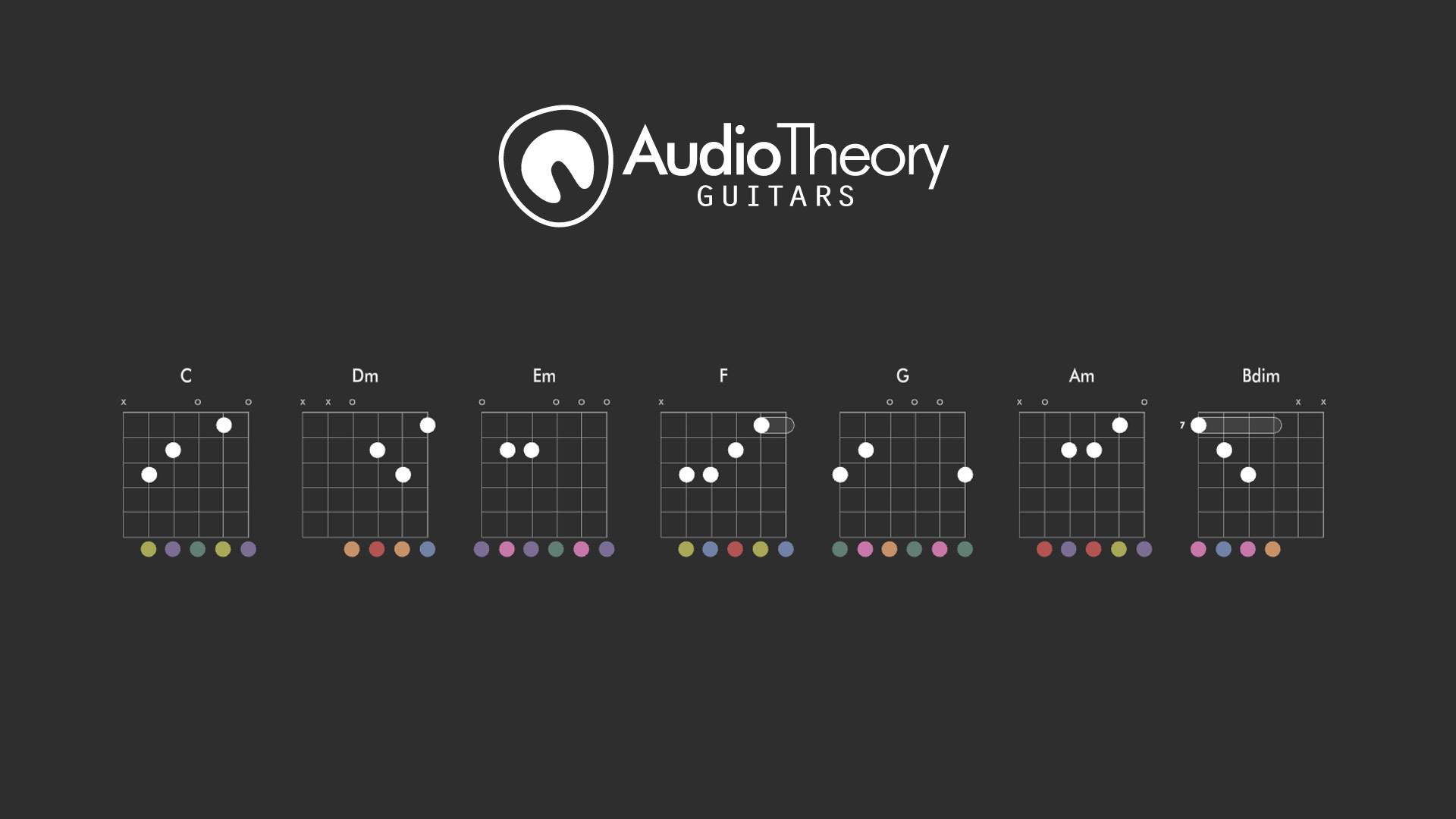 AudioTheory Auto Load Chords
