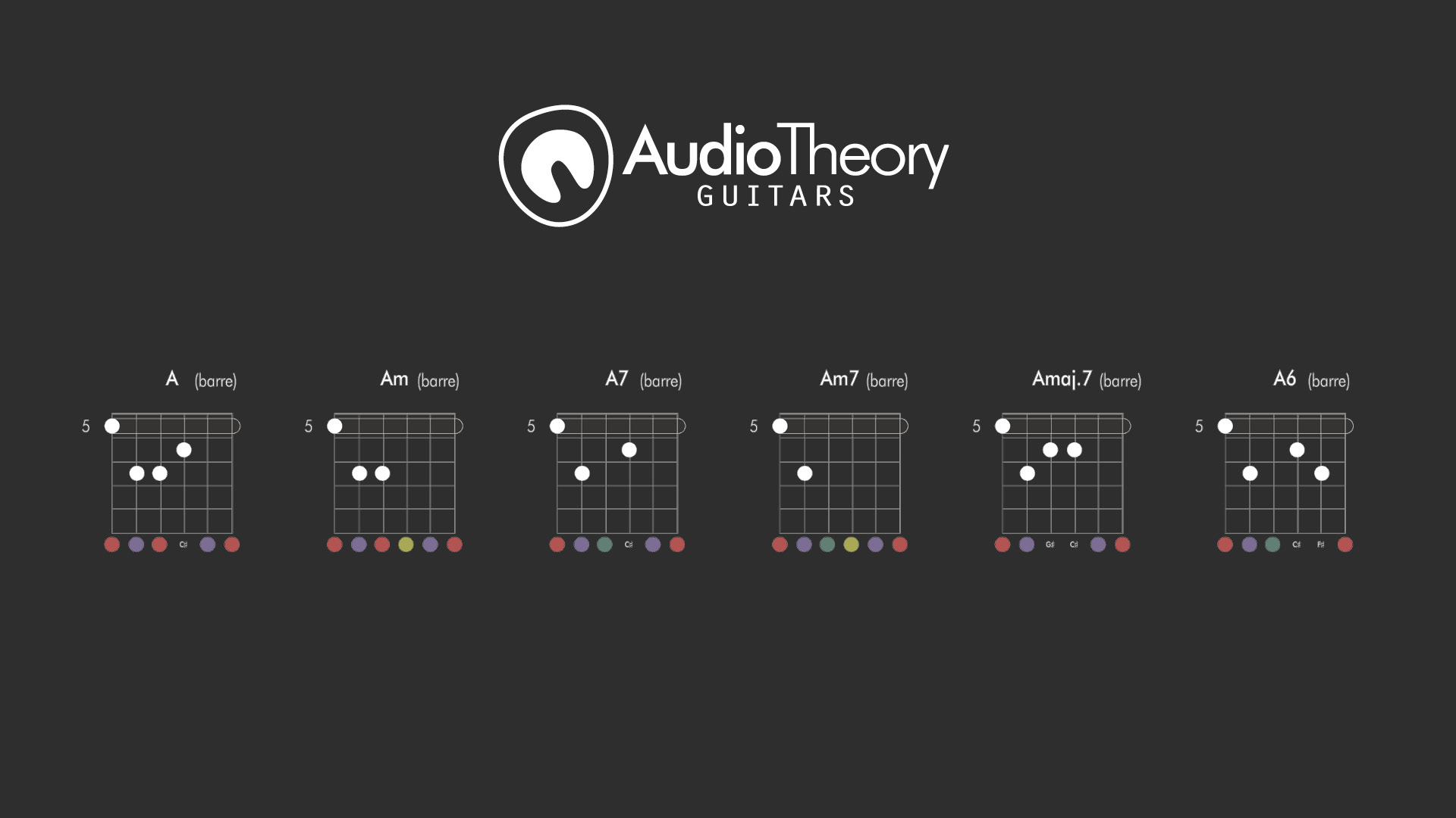 AudioTheory Extended Chord Selector