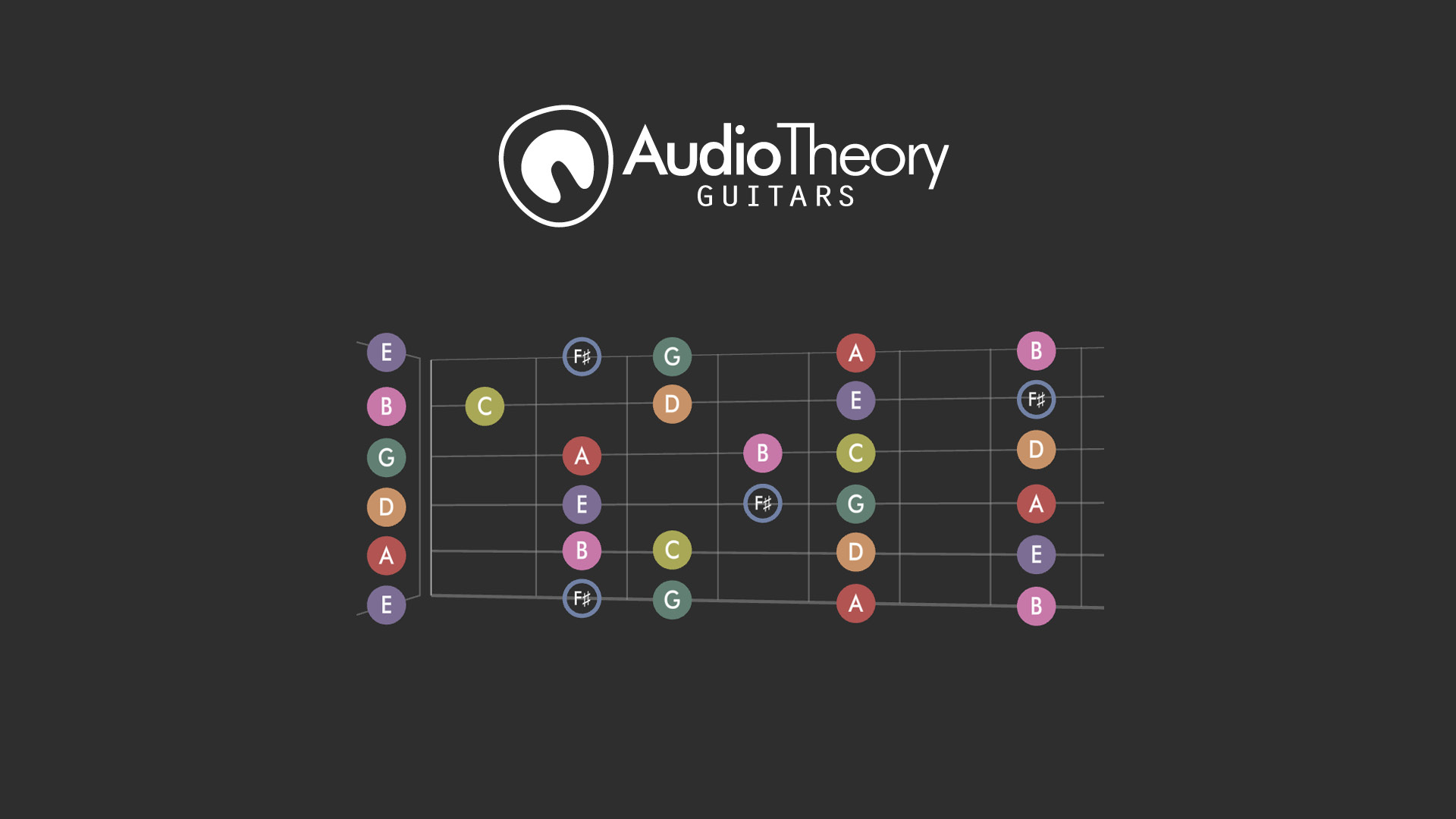 AudioTheory Relative Highlighting