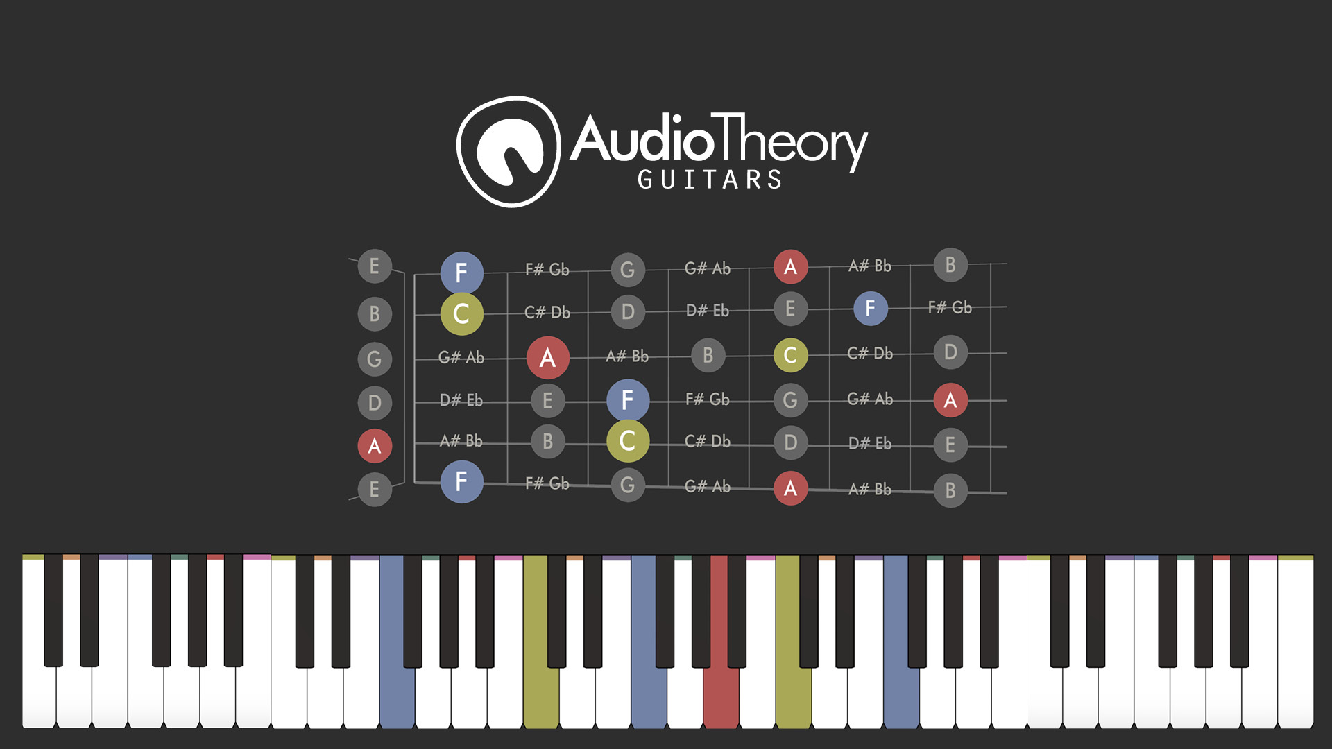 Exact chord playback