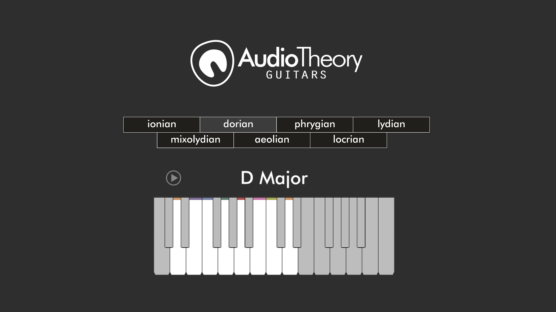 AudioTheory Guitars Modal Scales update