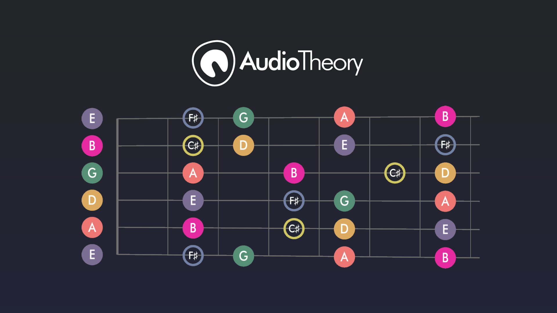 AudioTheory Guitars version 3 header