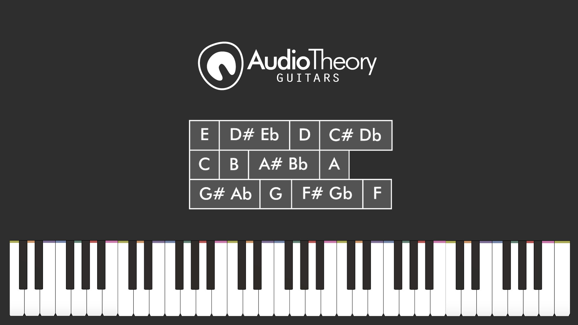 AudioTheory Guitars custom tuning