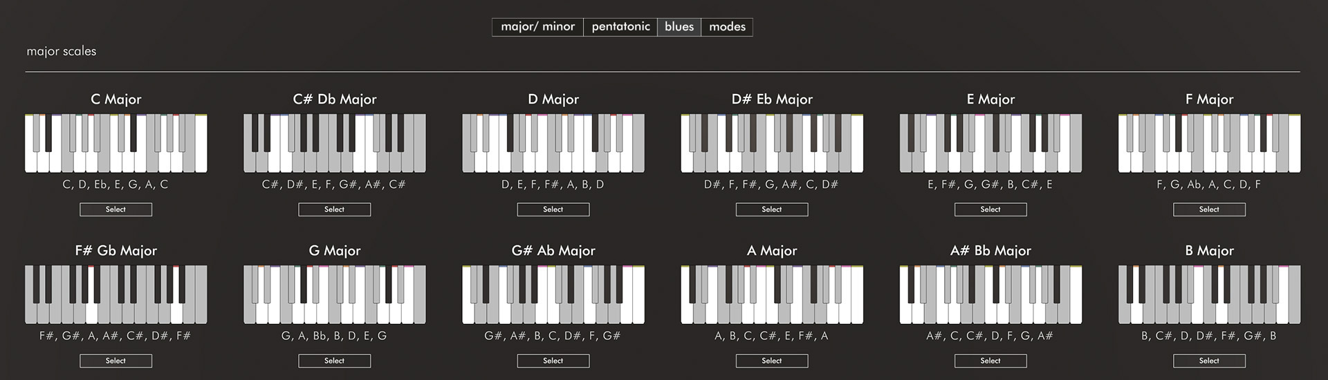 Scale Selector