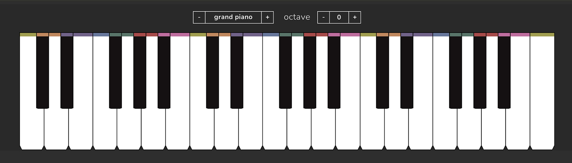 Keyboard Screenshot