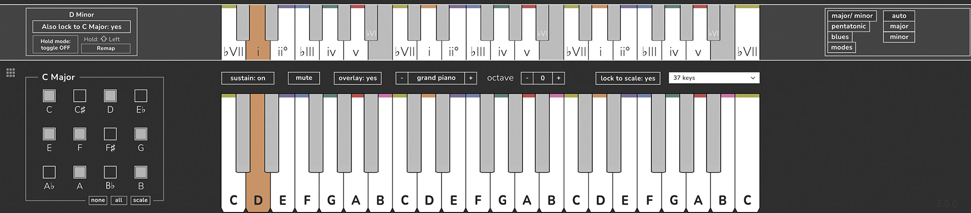 scale highlighting