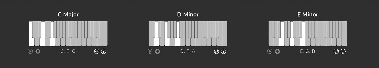 piano chords