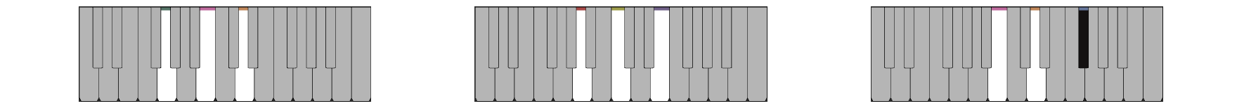 A set of piano chord diagrams